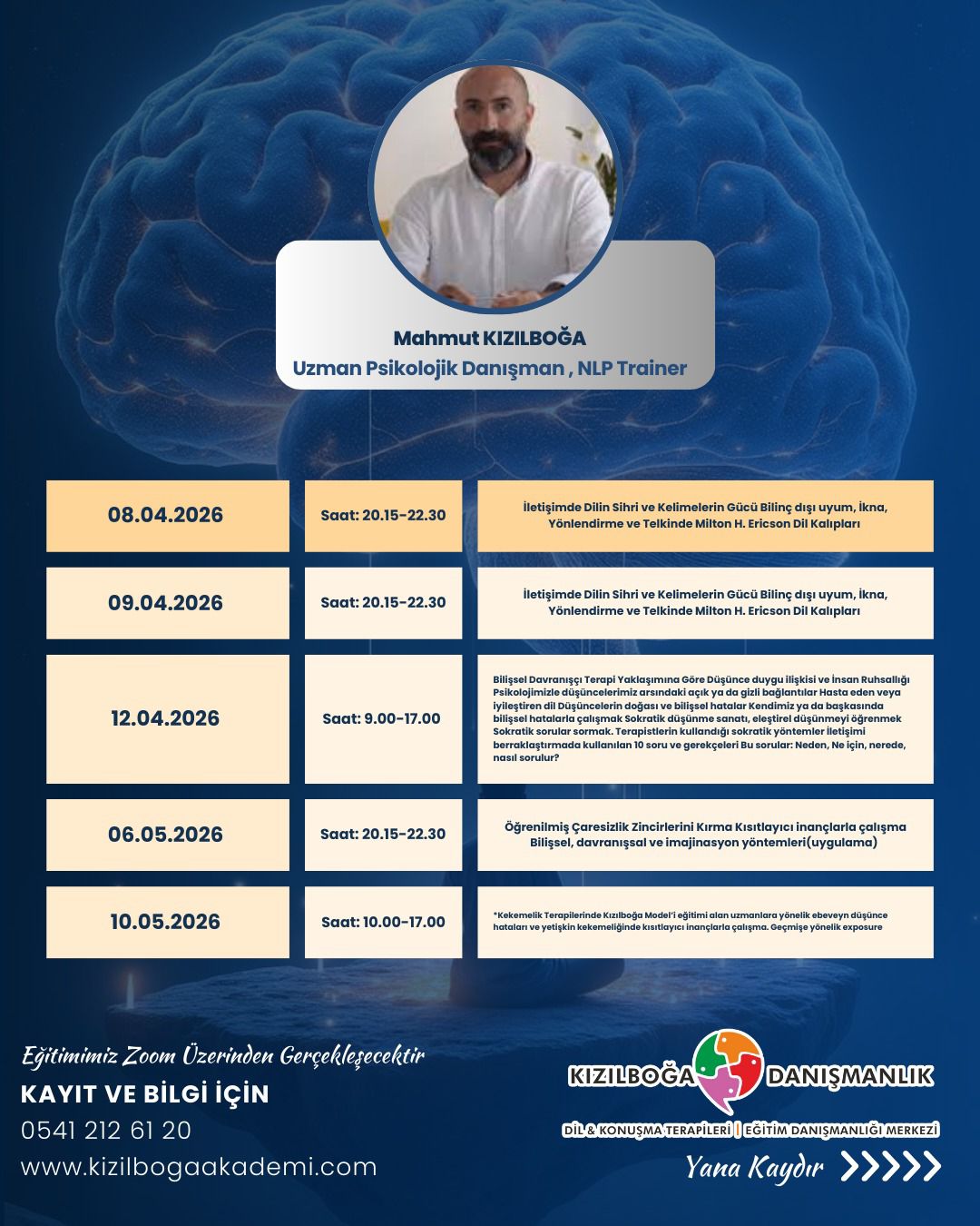 DİLİN PSİKOLOJİK GÜCÜ VE ZİHİNSEL DÖNÜŞÜM PROGRAMI EĞİTİMİ